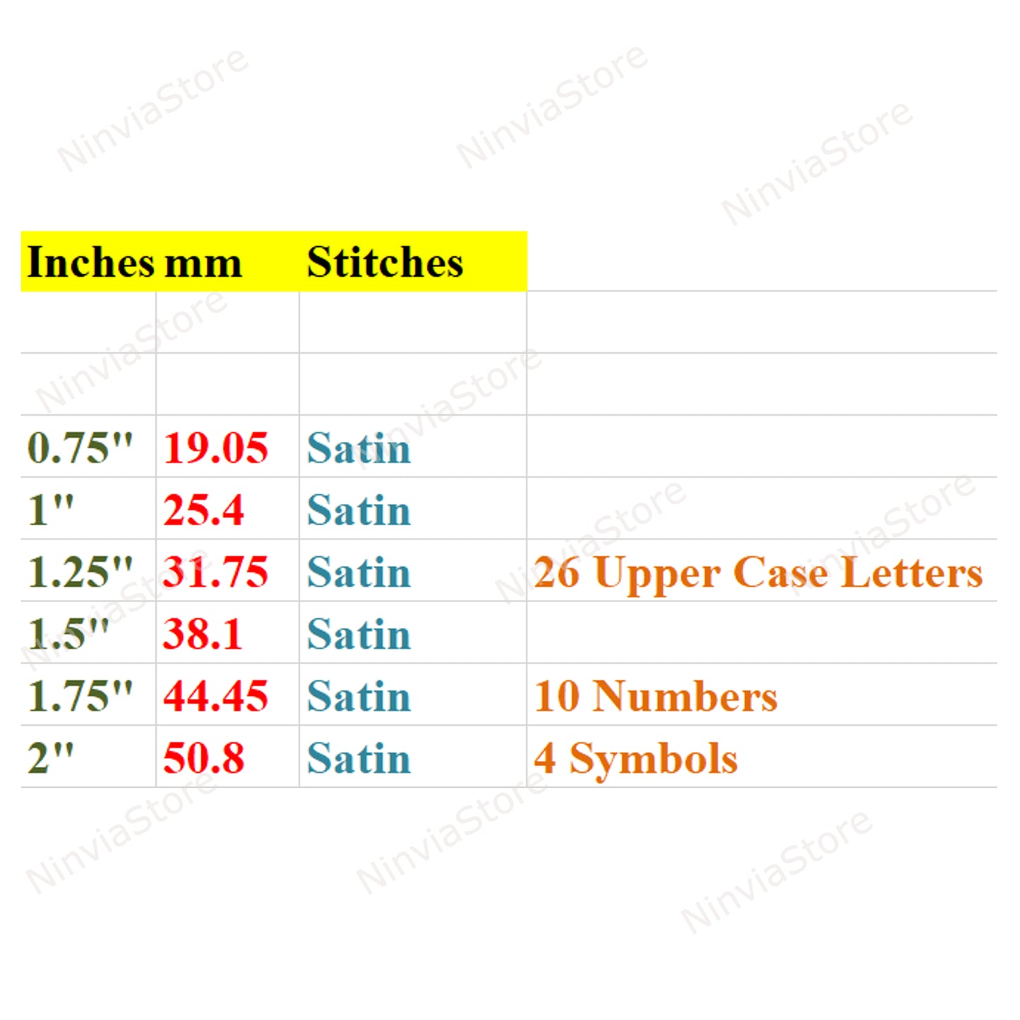Block-Maschinenstickschrift, 15 Größen, 8 Formate, BX-Schriftart, PE-Schriftart, Monogramm-Alphabet-Stickmotive