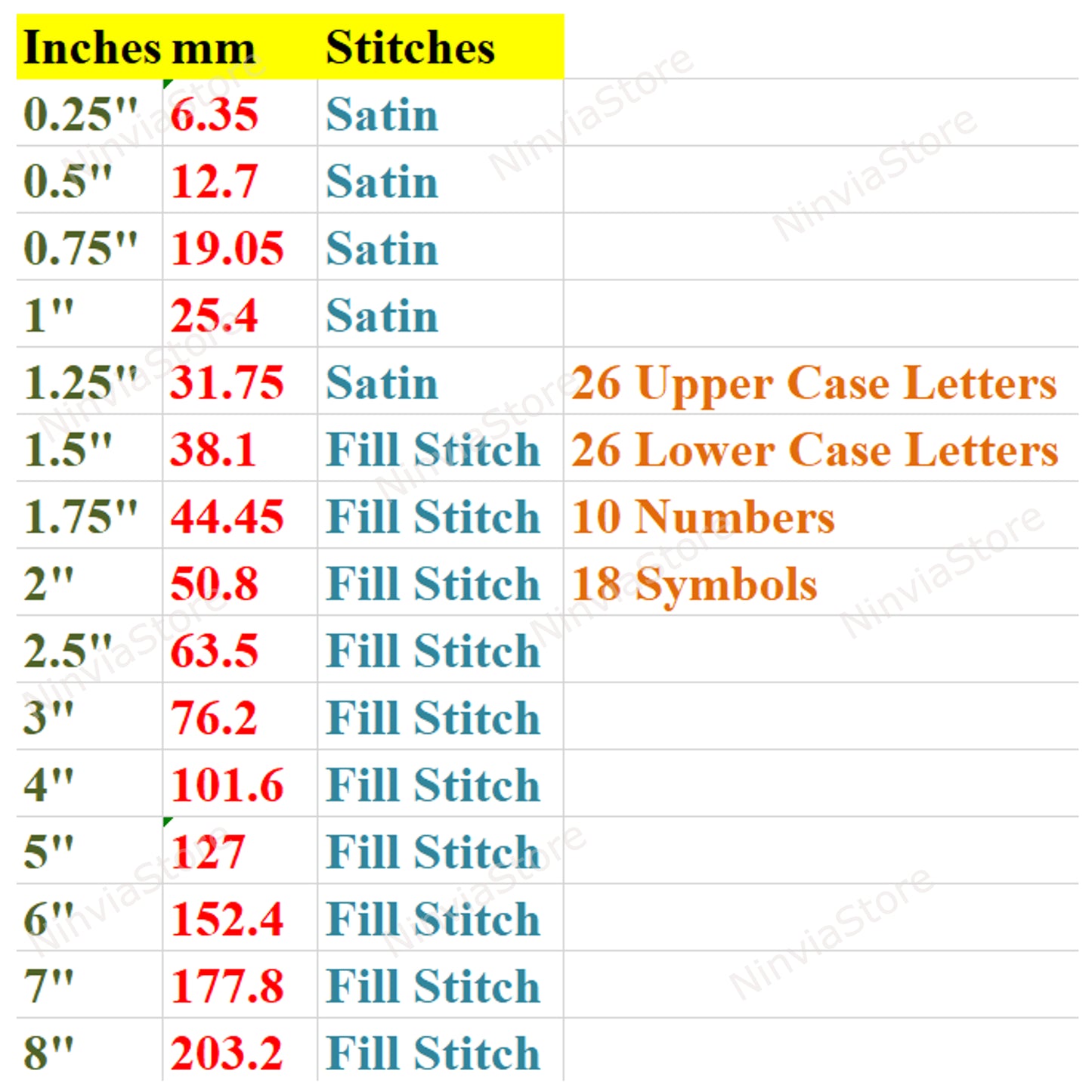 Police de broderie machine Arial Bold, 15 tailles, 8 formats, police BX, police PE, motifs de broderie Monogram Alphabet