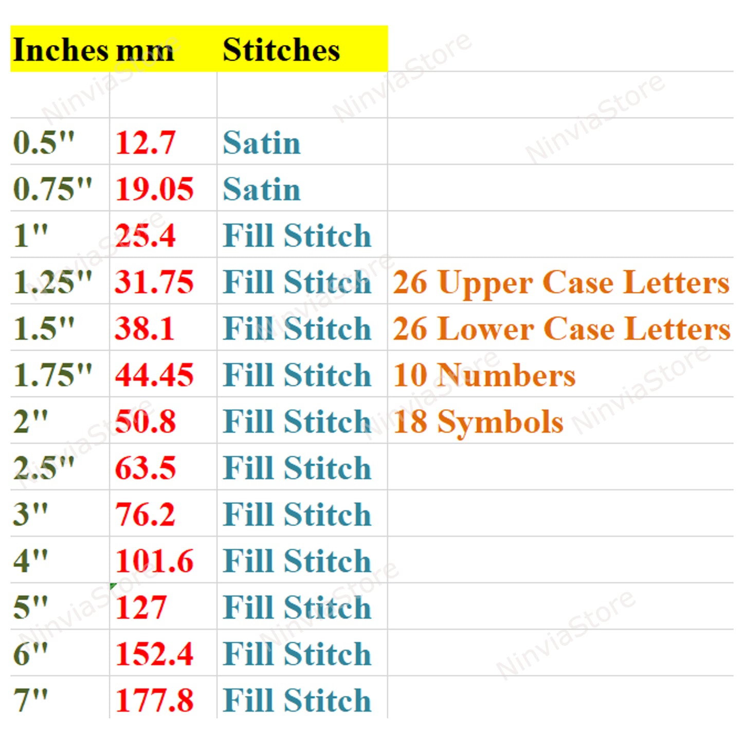 Bold Serif Machine Embroidery Font, 15 sizes, 8 formats, BX Font, PE font, Monogram Alphabet Embroidery Designs