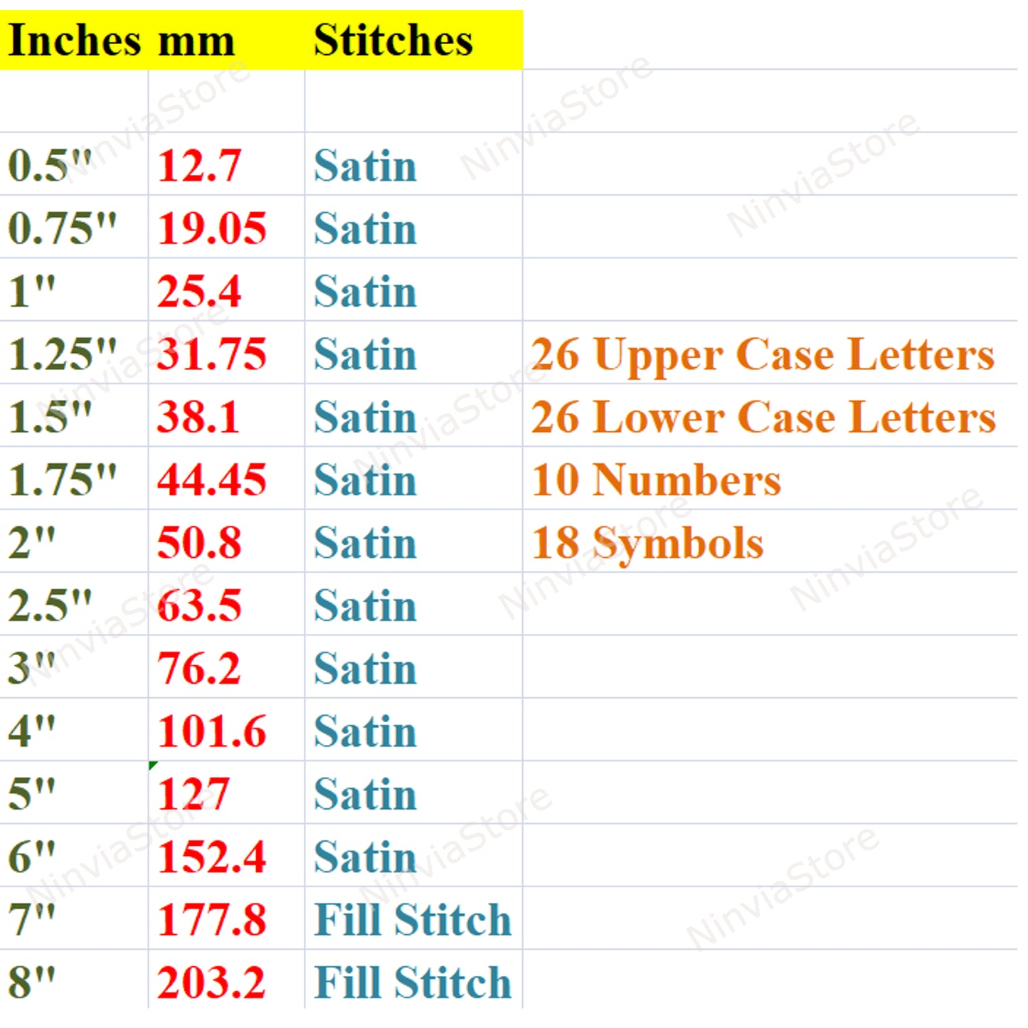 Police de broderie Machine Camelia Script, 14 tailles, 8 formats, police BX, police PE, motifs de broderie Monogram Alphabet