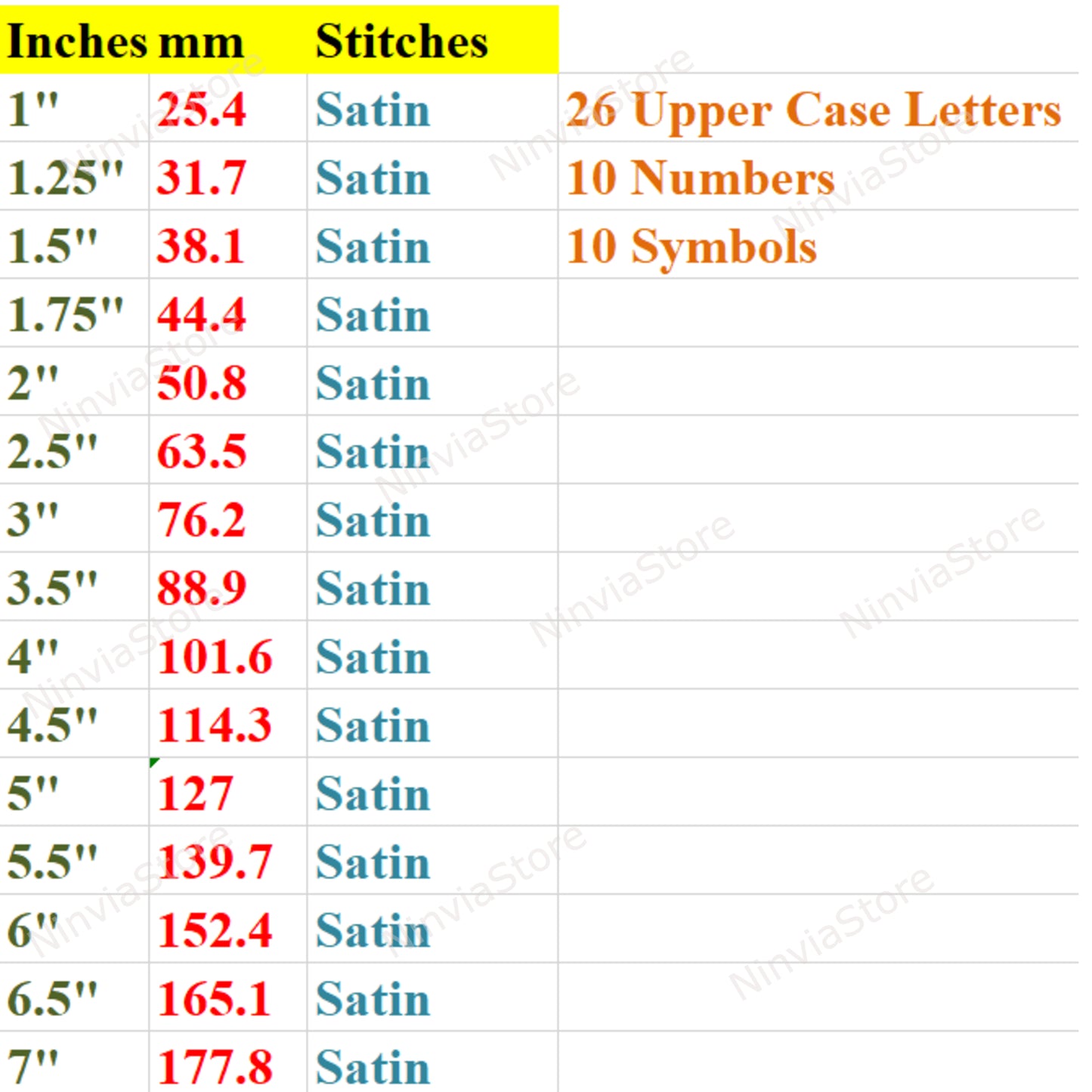 Block-Maschinenstickschrift, 15 Größen, 8 Formate, BX-Schriftart, PE-Schriftart, Monogramm-Alphabet-Stickmotive
