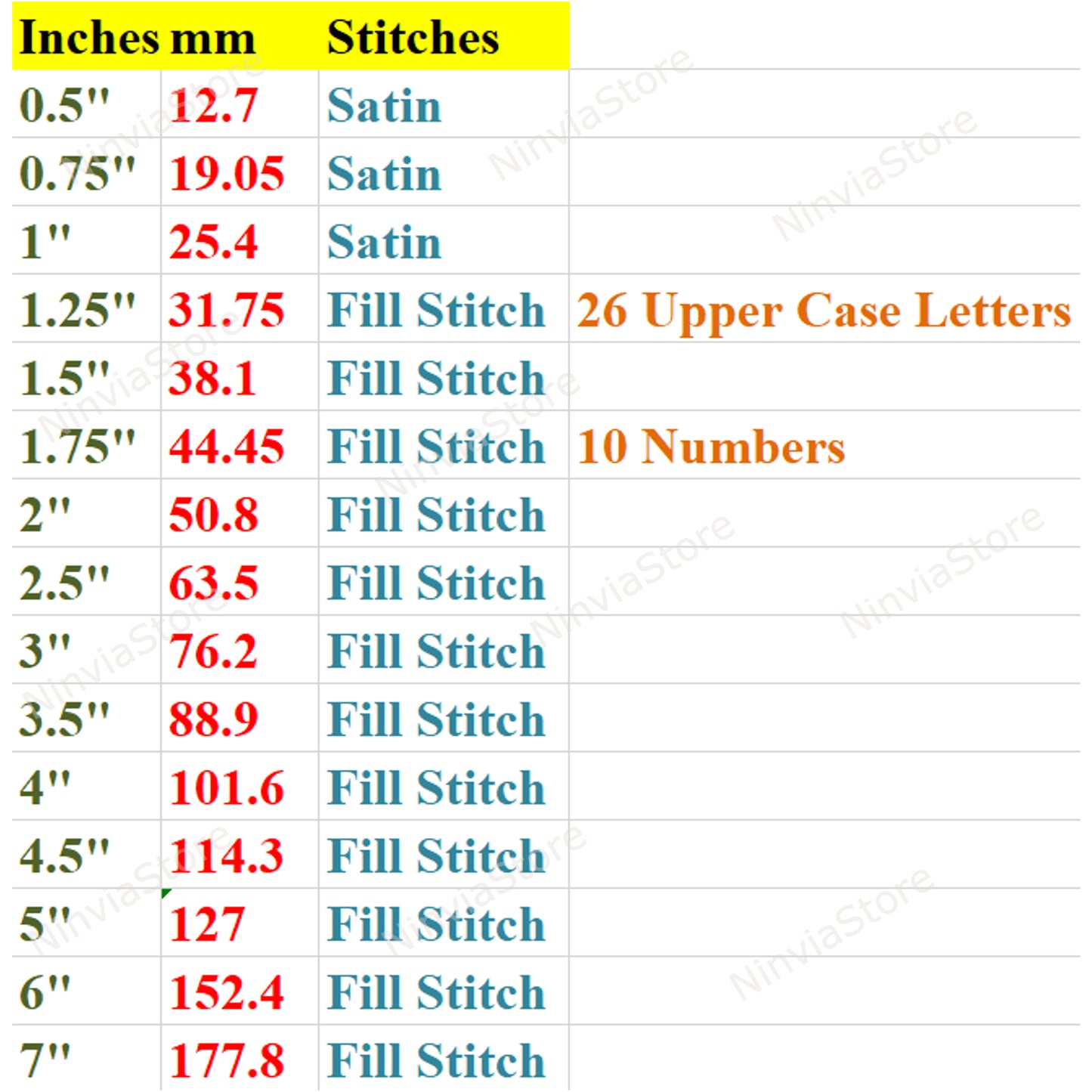 Police de broderie College Shadow Machine, 15 tailles, 8 formats, police BX, police PE, motifs de broderie Monogram Alphabet