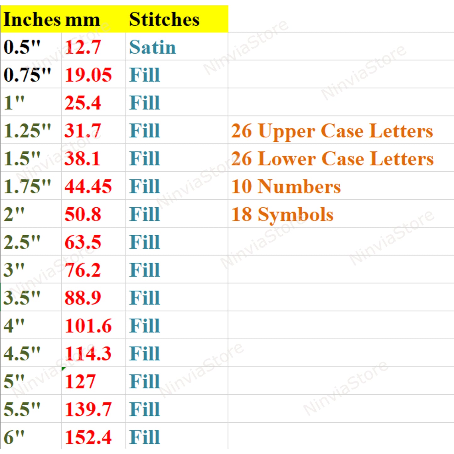 Extra Bold Serif Machine Embroidery Font, 15 sizes, 8 formats, BX Font, PE font, Monogram Alphabet Embroidery Designs
