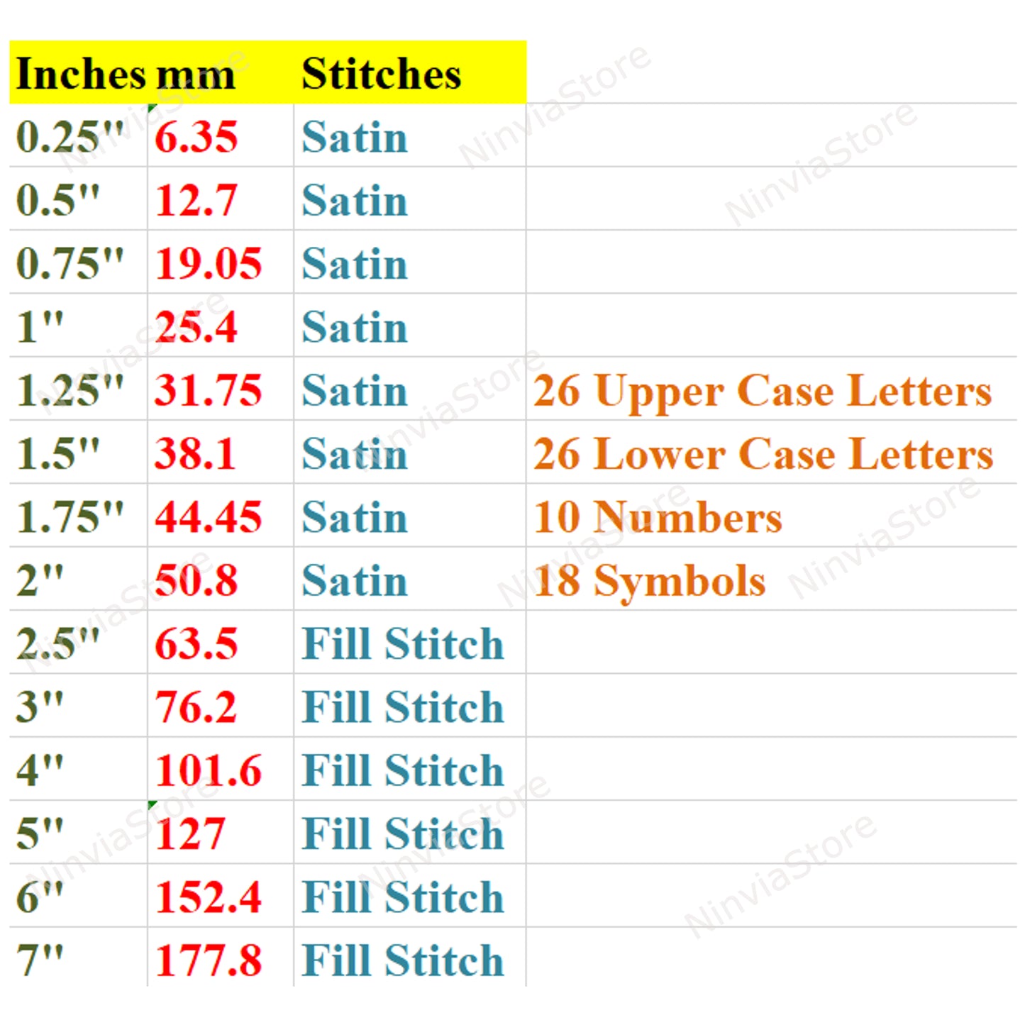 Favorite Script Machine Embroidery Font, 14 sizes, 8 formats, BX Font, PE font, Monogram Alphabet Embroidery Designs