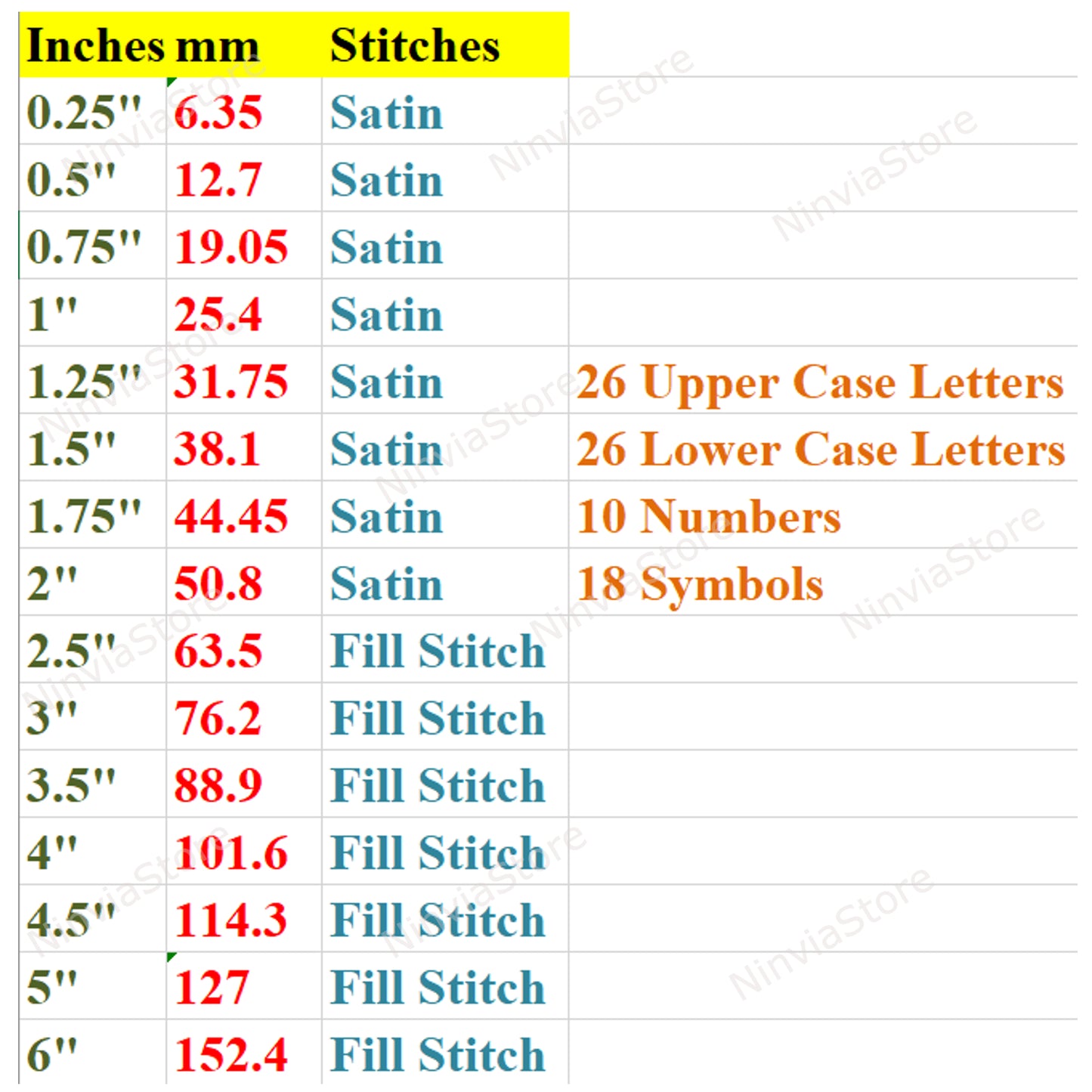 Kristen Bold Machine Embroidery Font, 15 sizes, 8 formats, BX Font, PE font, Monogram Alphabet Embroidery Designs