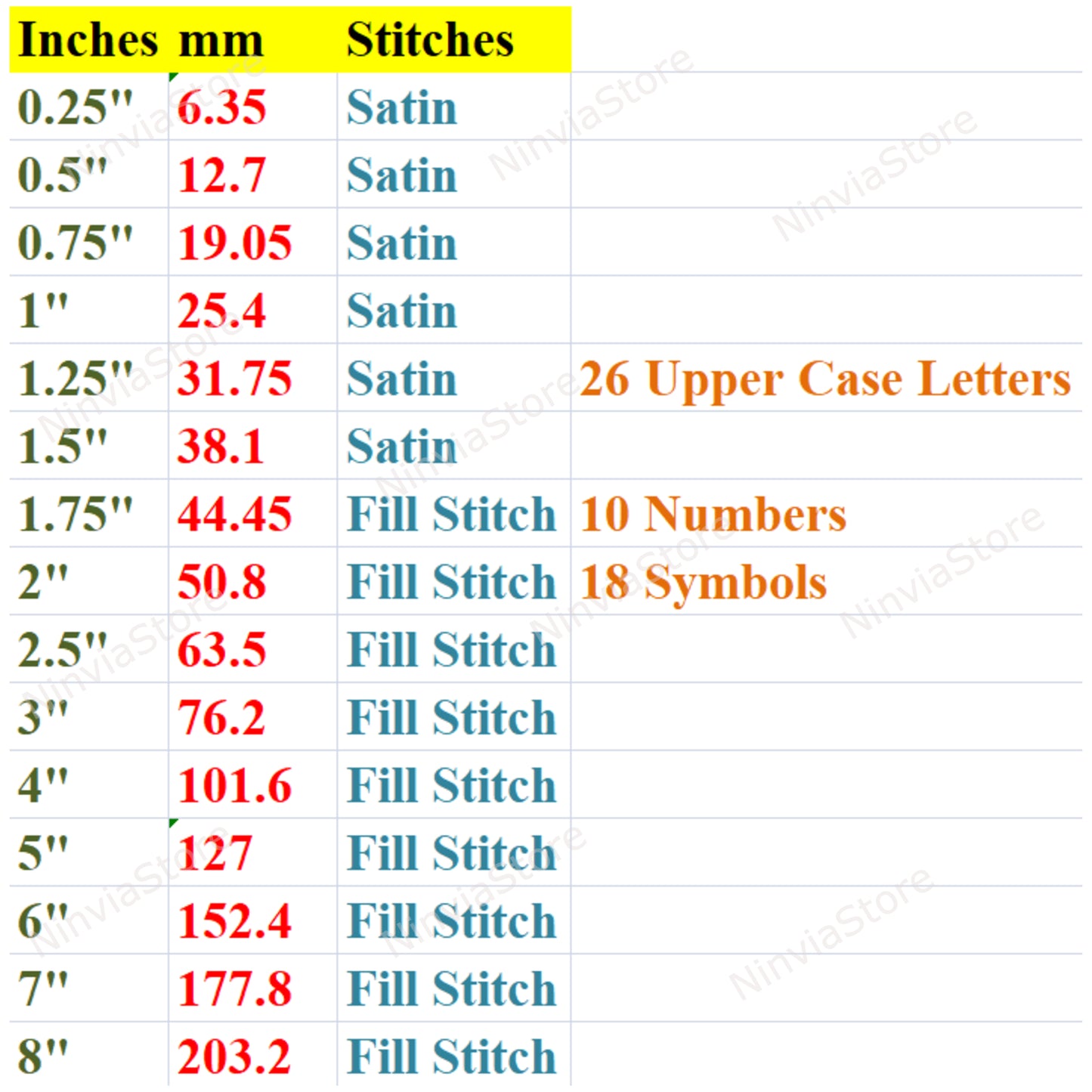 Police de broderie machine en treillis, 15 tailles, 8 formats, police BX, police PE, motifs de broderie Monogram Alphabet