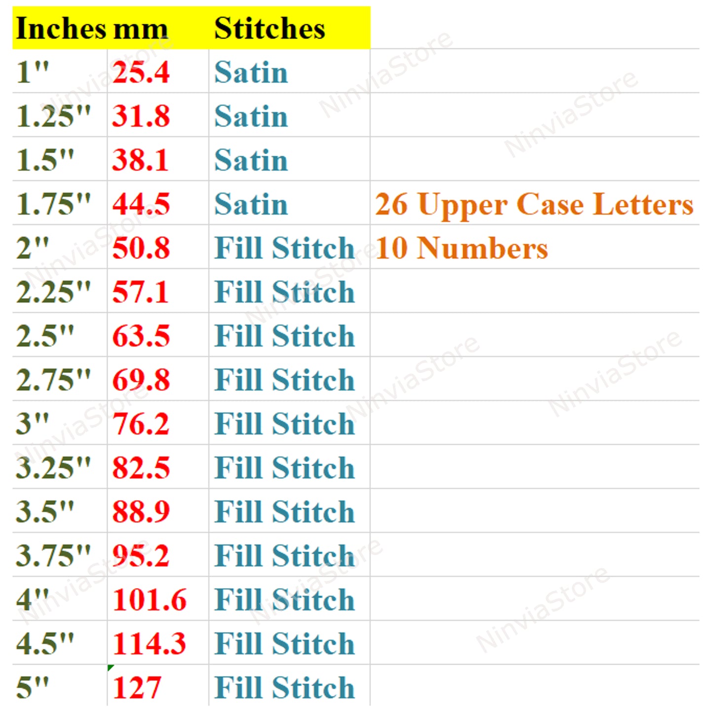 Ballantines Script Machine Embroidery Font, 15 tailles, 8 formats, police BX, police PE, Monogram Alphabet Broderie Designs