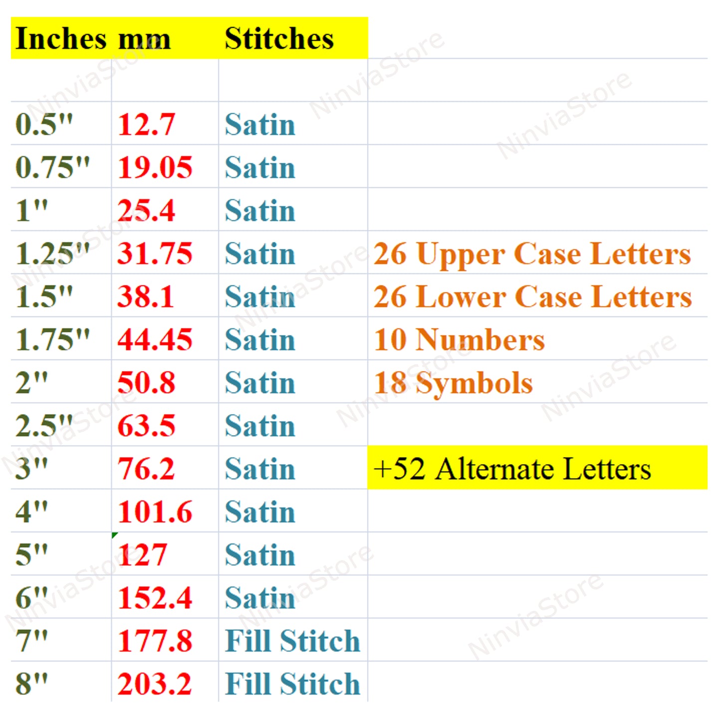 Magnolia Sky Script Machine Embroidery Font, 14 tailles, 8 formats, police BX, police PE, motifs de broderie Monogram Alphabet