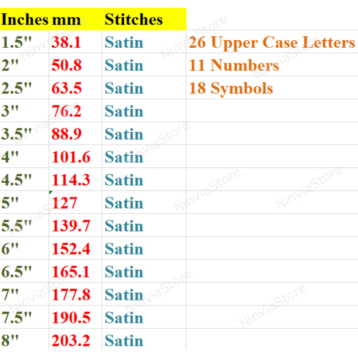 Dünne Block-Maschinenstickschrift, 15 Größen, 8 Formate, BX-Schriftart, PE-Schriftart, Monogramm-Alphabet-Stickmotive