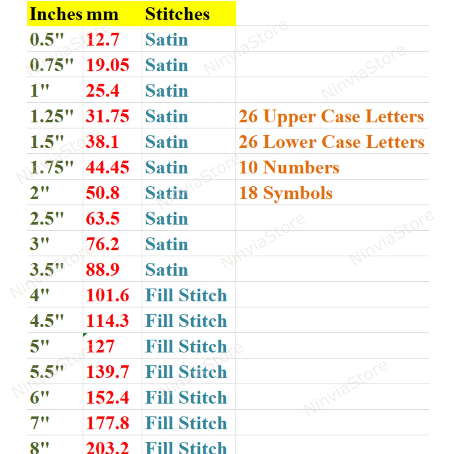 Dünne Block-Maschinenstickschrift, 15 Größen, 8 Formate, BX-Schriftart, PE-Schriftart, Monogramm-Alphabet-Stickmotive