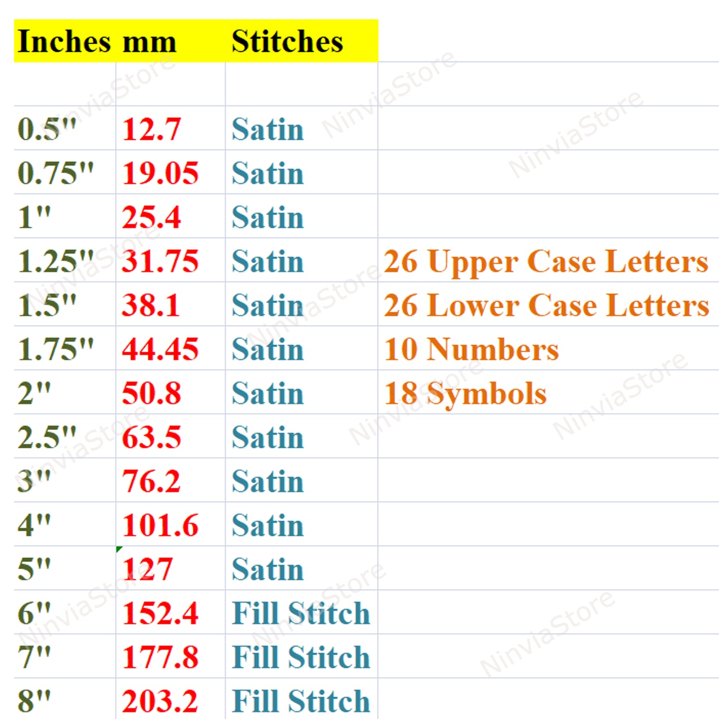 Police de broderie Mollywood Script Machine, 14 tailles, 8 formats, police BX, police PE, motifs de broderie Monogram Alphabet