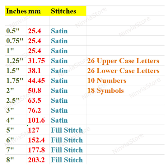 Police de broderie Machine Moonlight Script, 14 tailles, 8 formats, police BX, police PE, motifs de broderie Monogram Alphabet