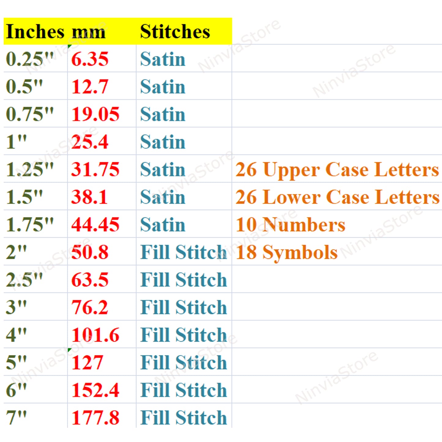 My Love Script Machine Embroidery Font, 14 tailles, 8 formats, police BX, police PE, Monogram Alphabet Broderie Designs