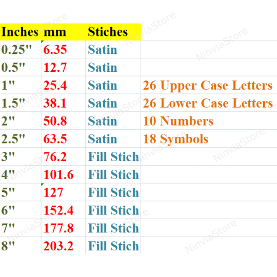 Police de broderie Pacifico Script Machine, 12 tailles, 8 formats, police BX, police PE, motifs de broderie Monogram Alphabet