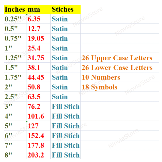 Police de broderie Machine Quany Script, 15 tailles, 8 formats, police BX, police PE, motifs de broderie Monogram Alphabet