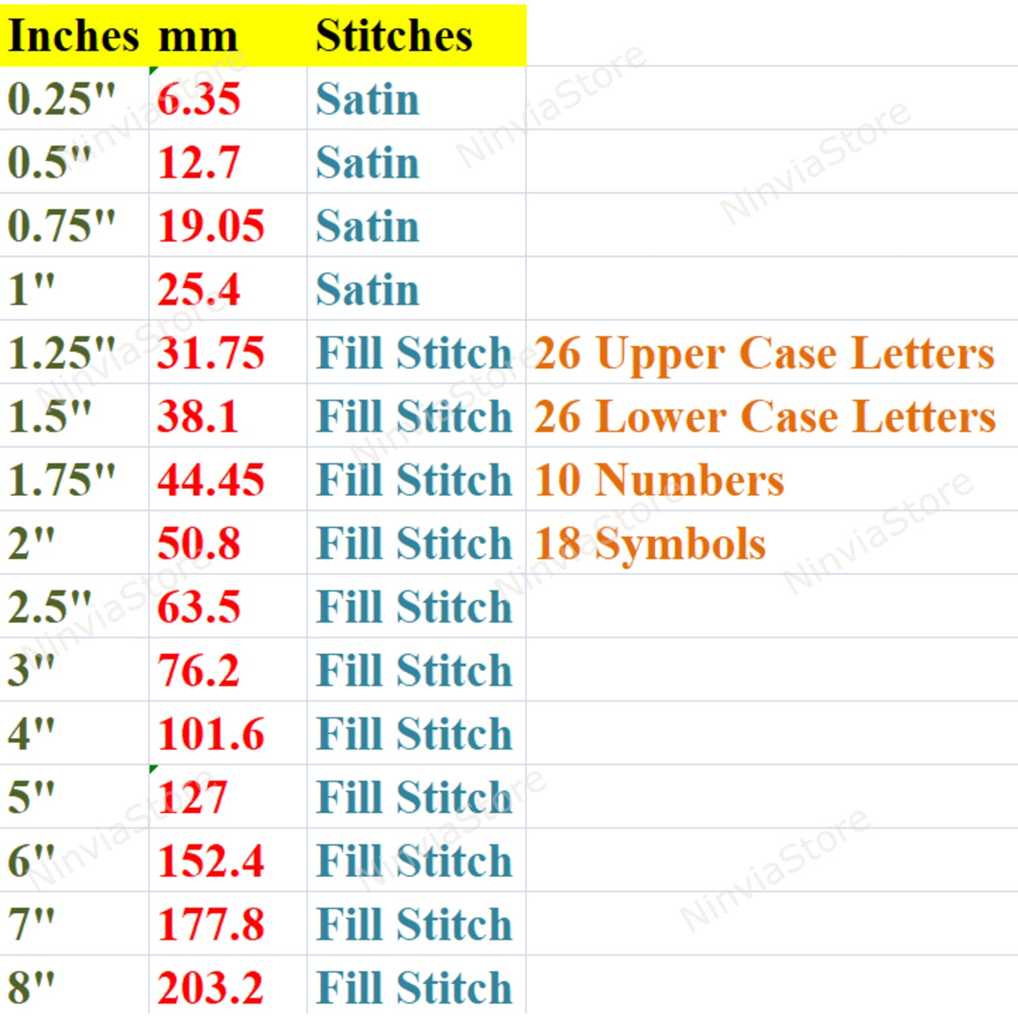 Regular Machine Embroidery Font, 15 sizes, 8 formats, BX Font, PE font, Monogram Alphabet Embroidery Designs