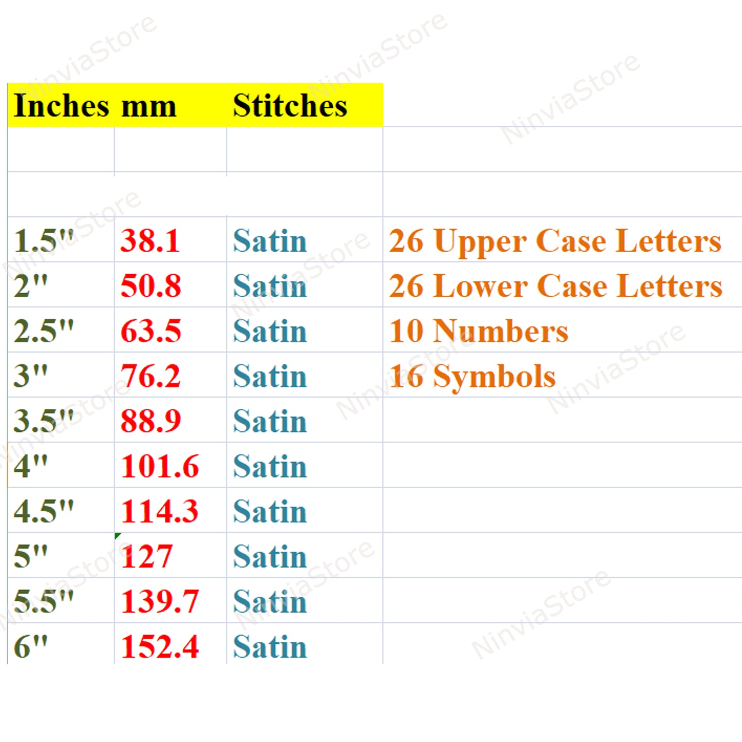 Snowballs Machine Embroidery Font, 10 sizes, 8 formats, Christmas BX Font, PE font, Monogram Alphabet Embroidery Designs