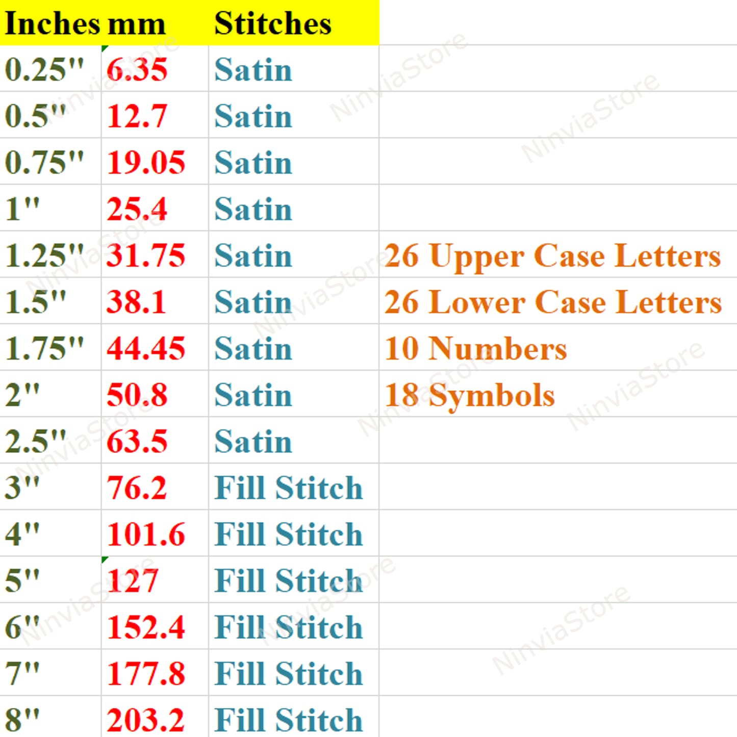 Police de broderie Machine Adventor, 15 tailles, 8 formats, police BX, police PE, motifs de broderie Monogram Alphabet