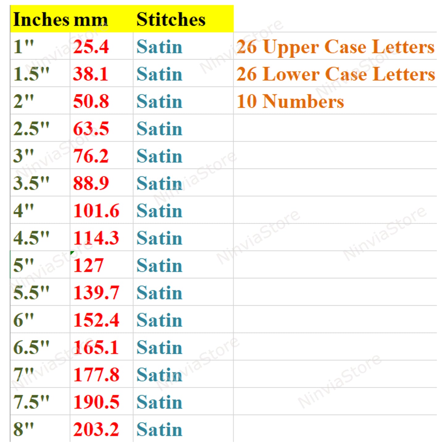 Police de broderie Machine Amanda Outline, 15 tailles, 8 formats, police BX, police PE, motifs de broderie Monogram Alphabet