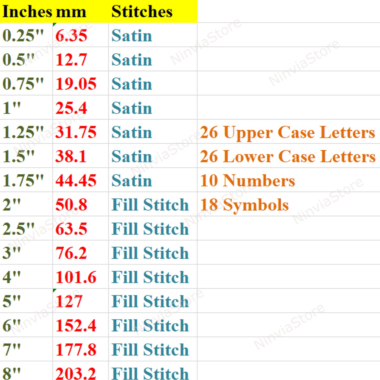 Police de broderie machine Arial Italic, 15 tailles, 8 formats, police BX, police PE, motifs de broderie Monogram Alphabet