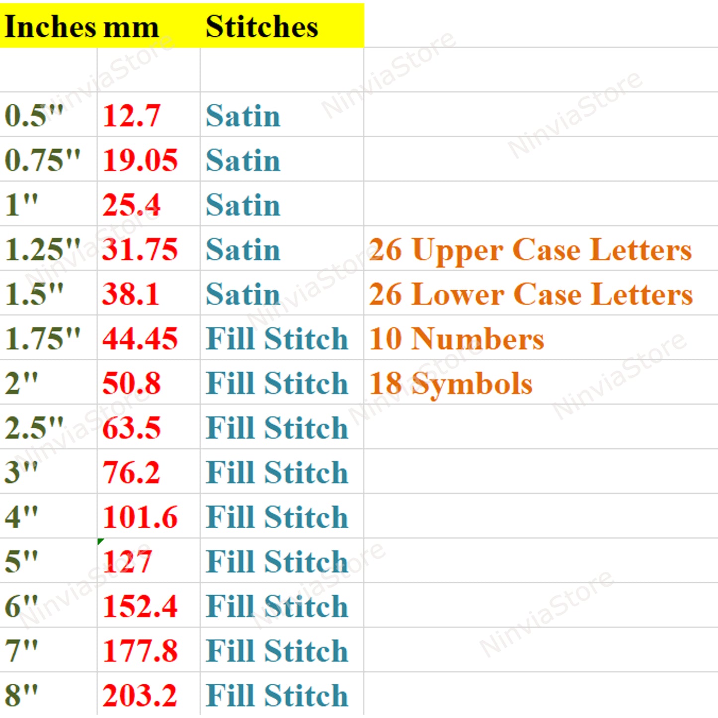 Police de broderie Machine Bernadette Script, 14 tailles, 8 formats, police BX, police PE, motifs de broderie Monogram Alphabet