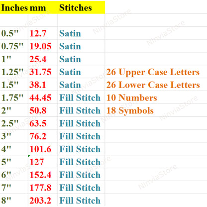 Police de broderie Machine Bernadette Script, 14 tailles, 8 formats, police BX, police PE, motifs de broderie Monogram Alphabet