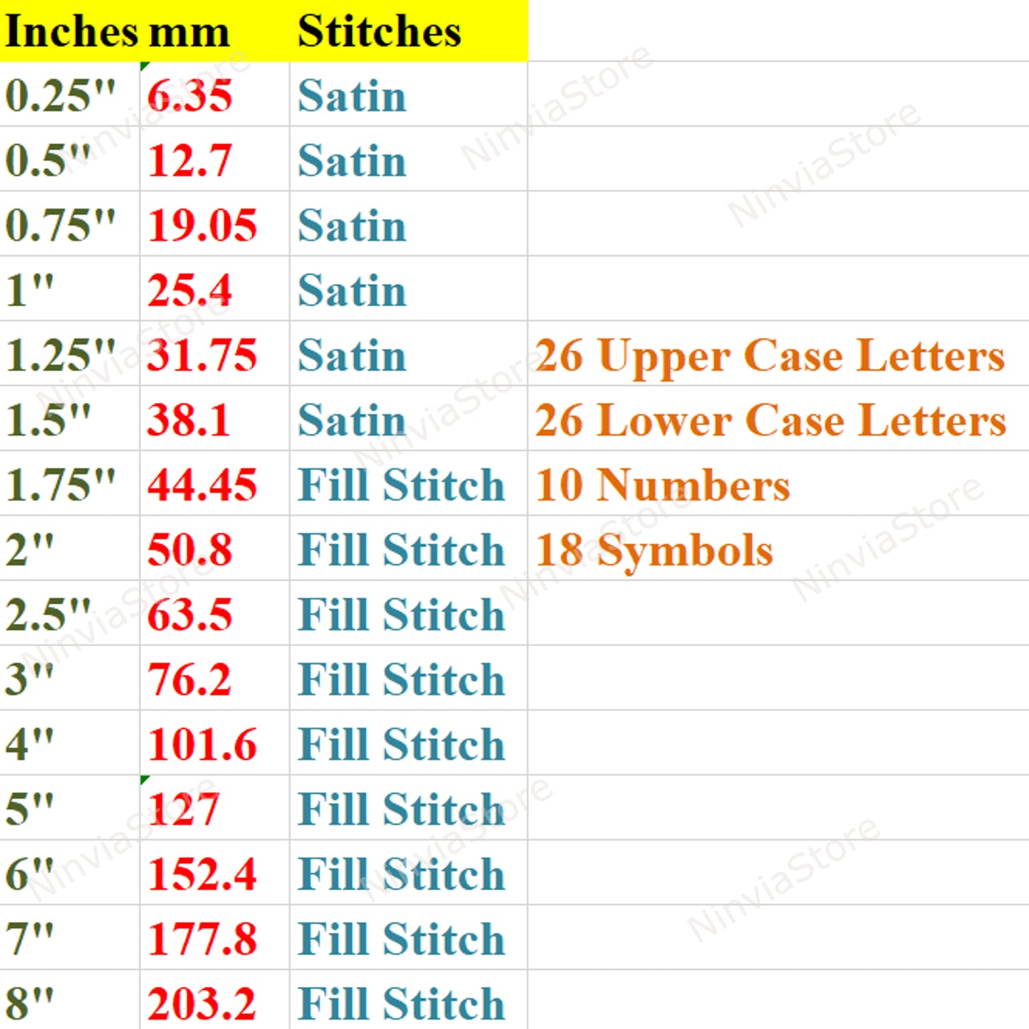 Block Medium Machine Embroidery Font, 15 tailles, 8 formats, police BX, police PE, Monogram Alphabet Broderie Designs