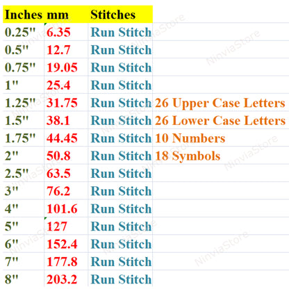 Block Outline Bean Stitch Machine Embroidery Font, 15 tailles, 8 formats, Run Stitch Block BX Font, police PE, Monogram Alphabet Broderie Designs