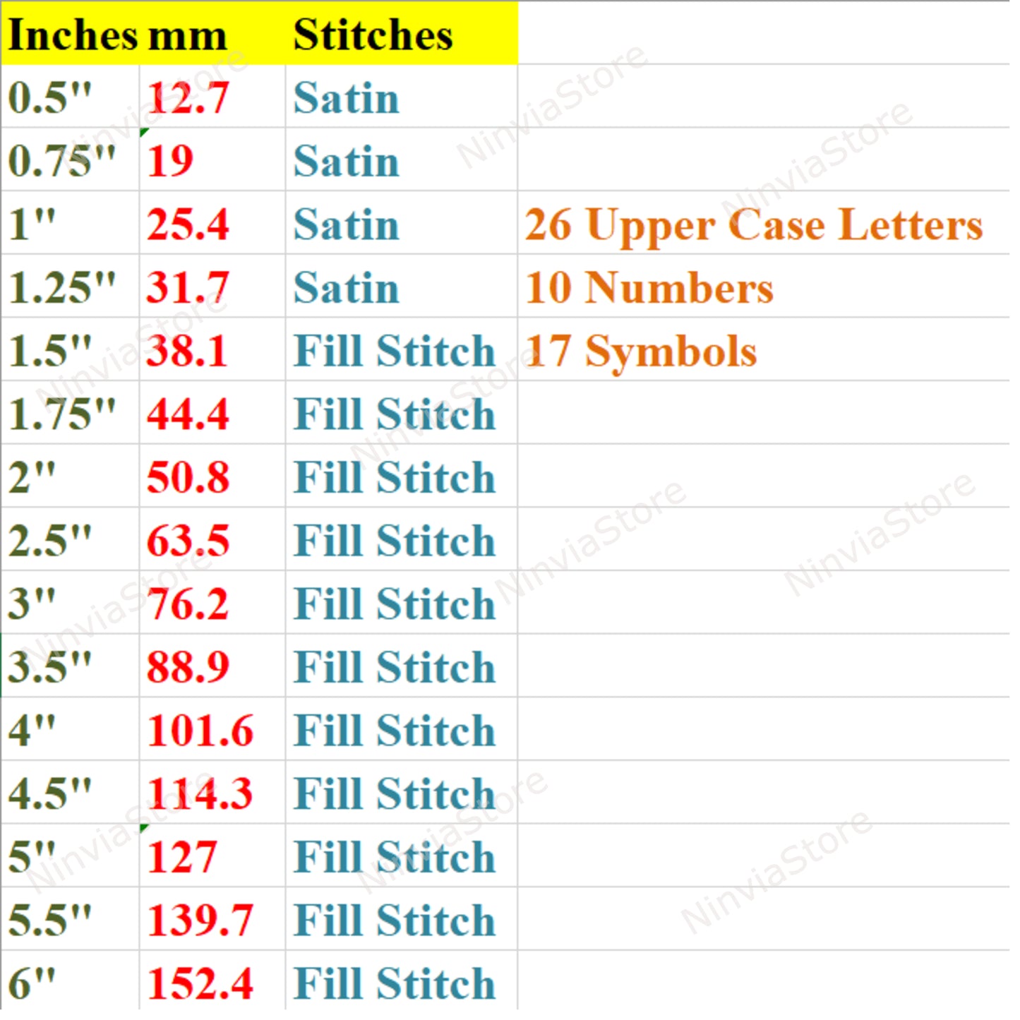 Calibri Maschinenstickschrift, 15 Größen, 8 Formate, BX-Schriftart, PE-Schriftart, Monogramm-Alphabet-Stickmotive