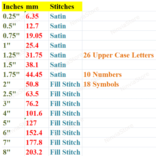 Police de broderie College Machine, 15 tailles, 8 formats, police BX, police PE, motifs de broderie Monogram Alphabet