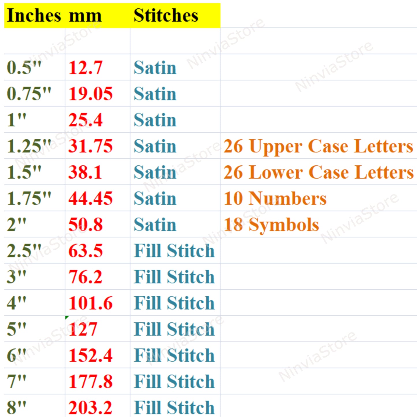 Police de broderie Machine English Park, 14 tailles, 8 formats, police BX, police PE, motifs de broderie Monogram Alphabet