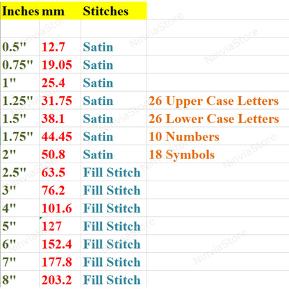 Jasmine and Green Tea Script Machine Embroidery Font, 14 tailles, 8 formats, police BX, police Cursive PE, Monogram Alphabet Broderie Designs