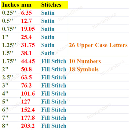 Police de broderie machine en treillis, 15 tailles, 8 formats, police BX, police PE, motifs de broderie Monogram Alphabet