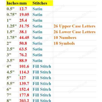 Dünne Block-Maschinenstickschrift, 15 Größen, 8 Formate, BX-Schriftart, PE-Schriftart, Monogramm-Alphabet-Stickmotive
