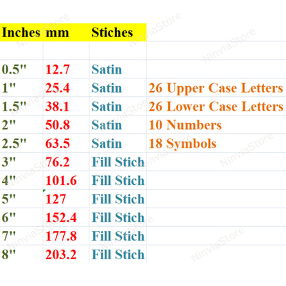 Police de broderie Machine Miracle Script, 11 tailles, 8 formats, police BX, police PE, motifs de broderie Monogram Alphabet