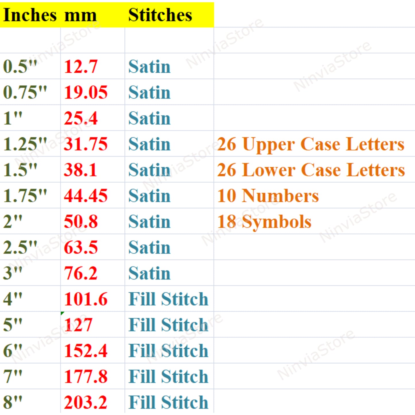 Police de broderie Machine Quany Script, 15 tailles, 8 formats, police BX, police PE, motifs de broderie Monogram Alphabet