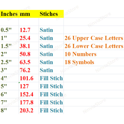 Police de broderie Machine Miracle Script, 11 tailles, 8 formats, police BX, police PE, motifs de broderie Monogram Alphabet