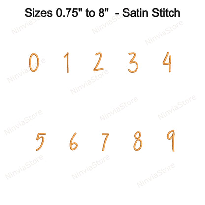 Rustic Bakery Script Machine Embroidery Font, 18 sizes, 8 formats, BX Font, PE font, Monogram Alphabet Embroidery Design