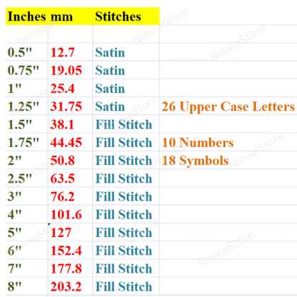 Stencil Machine Embroidery Font, 14 sizes, 8 formats, BX Font, PE font, Monogram Alphabet Embroidery Designs