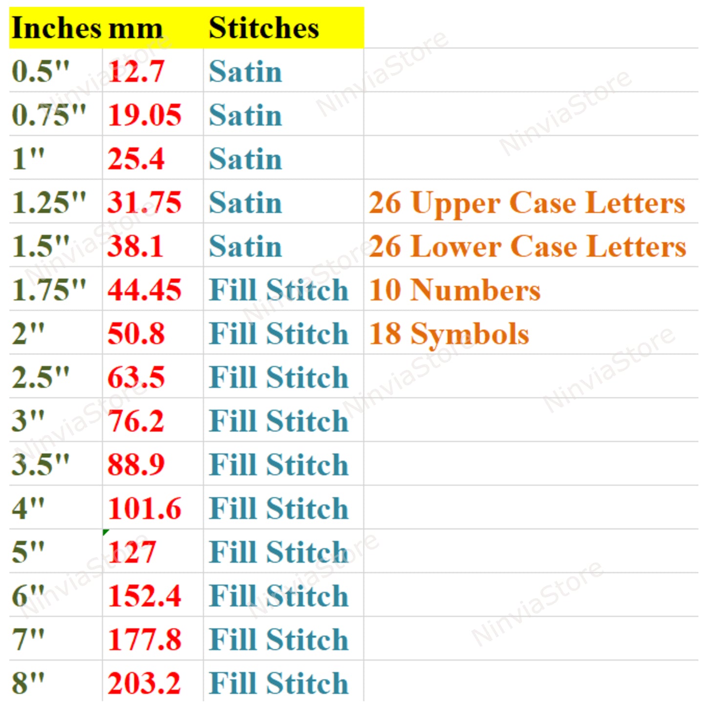 Stylish Block Machine Embroidery Font, 15 sizes, 8 formats, BX Font, PE font, Monogram Alphabet Embroidery Designs