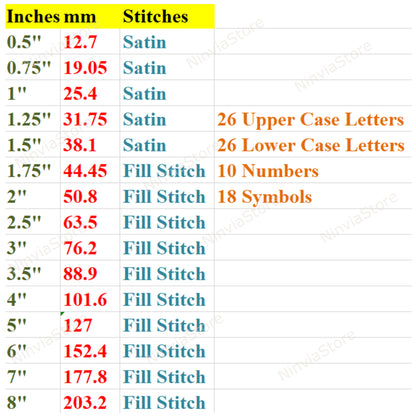 Stylish Block Machine Embroidery Font, 15 sizes, 8 formats, BX Font, PE font, Monogram Alphabet Embroidery Designs