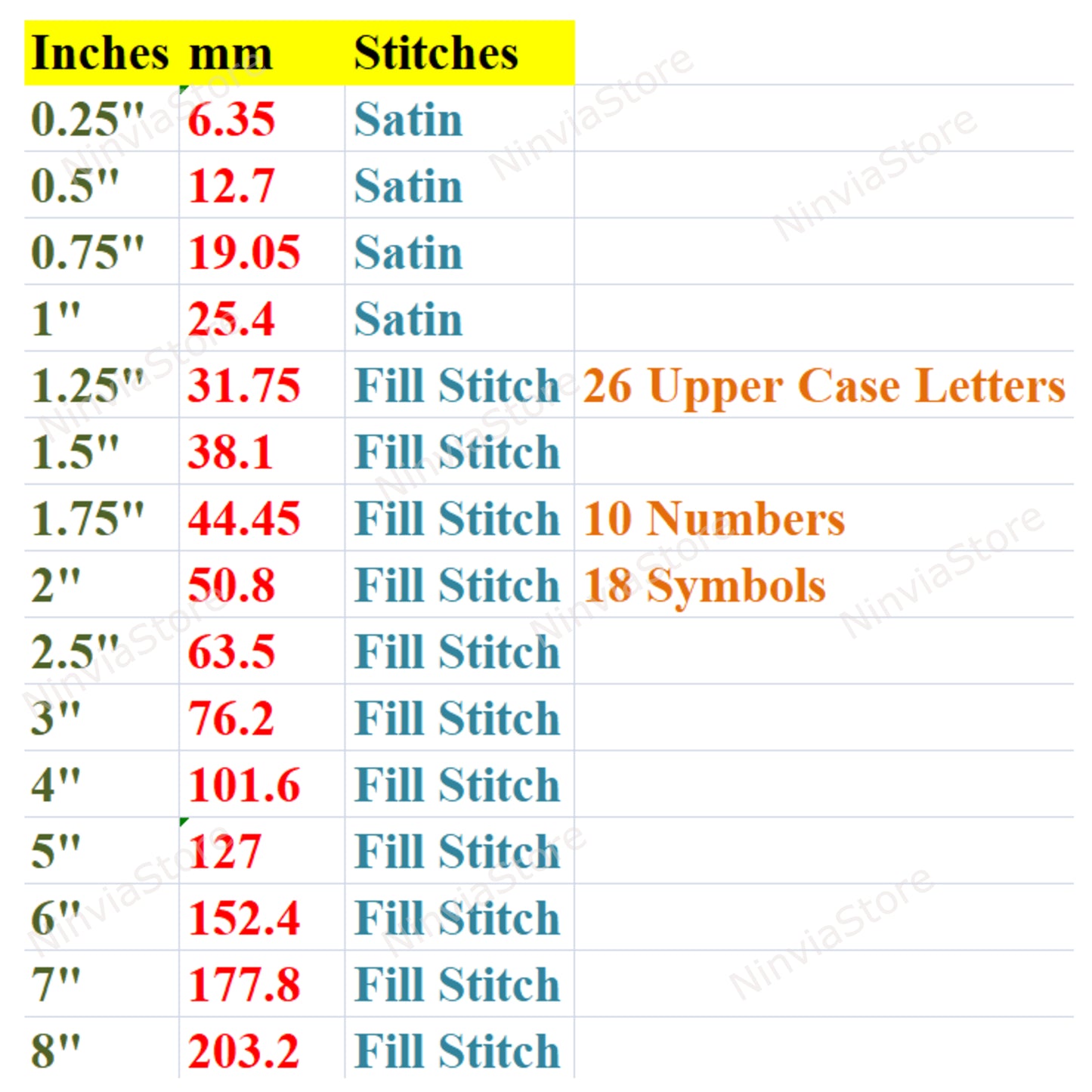 Toy Block Machine Embroidery Font, 15 sizes, 8 formats, BX Font, PE font, Monogram Alphabet Embroidery Designs