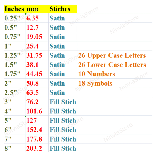 Police de broderie Machine Times Roman Italic, 15 tailles, 8 formats, police BX, police PE, motifs de broderie Monogram Alphabet