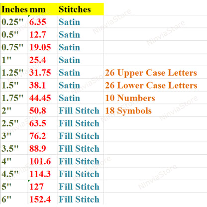 Police de broderie Machine Walby Script, 15 tailles, 8 formats, police BX, police PE, motifs de broderie Monogram Alphabet