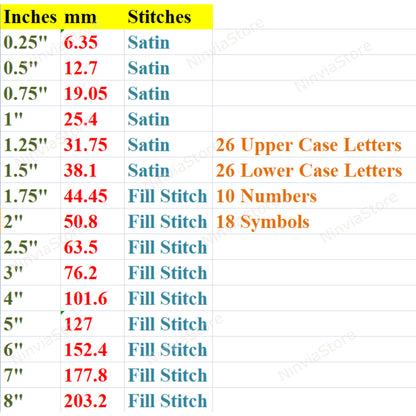 Police de broderie Machine Verdana, 15 tailles, 8 formats, police BX, police PE, motifs de broderie Monogram Alphabet