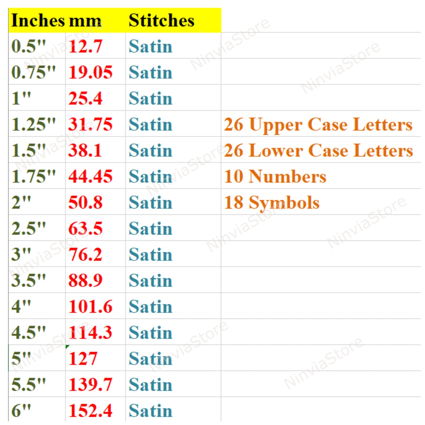 Police de broderie Machine Quany Script, 15 tailles, 8 formats, police BX, police PE, motifs de broderie Monogram Alphabet