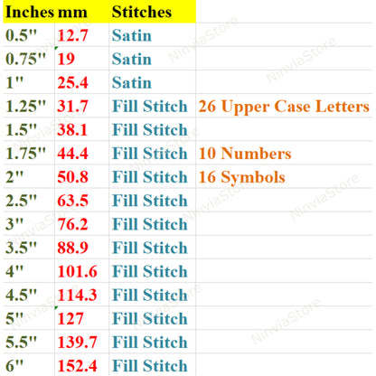 Runde Block-Maschinenstickschrift, 15 Größen, 8 Formate, BX-Schriftart, PE-Schriftart, Monogramm-Alphabet-Stickmotive