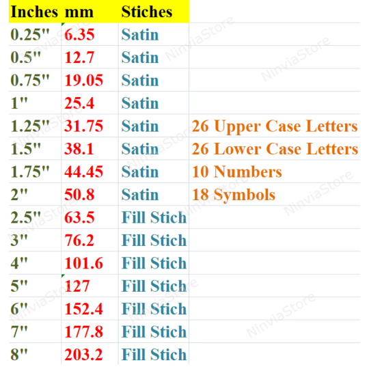 Police de broderie Comic Sans Machine, 15 tailles, 8 formats, police BX, police PE, motifs de broderie Monogram Alphabet