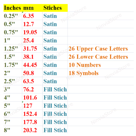 Police de broderie Machine Times Roman, 15 tailles, 8 formats, police BX, police PE, motifs de broderie Monogram Alphabet